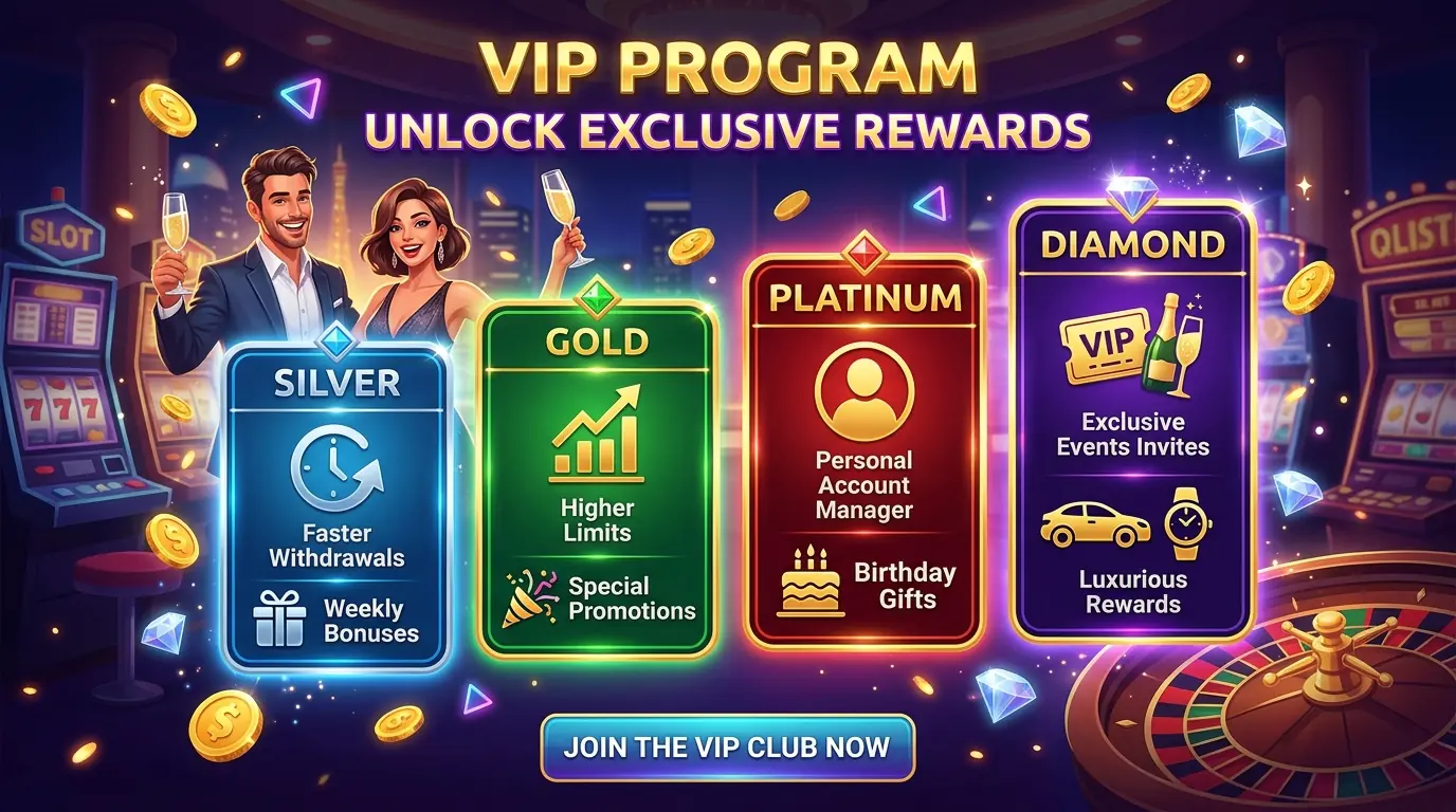 Zet casino VIP-ohjelma